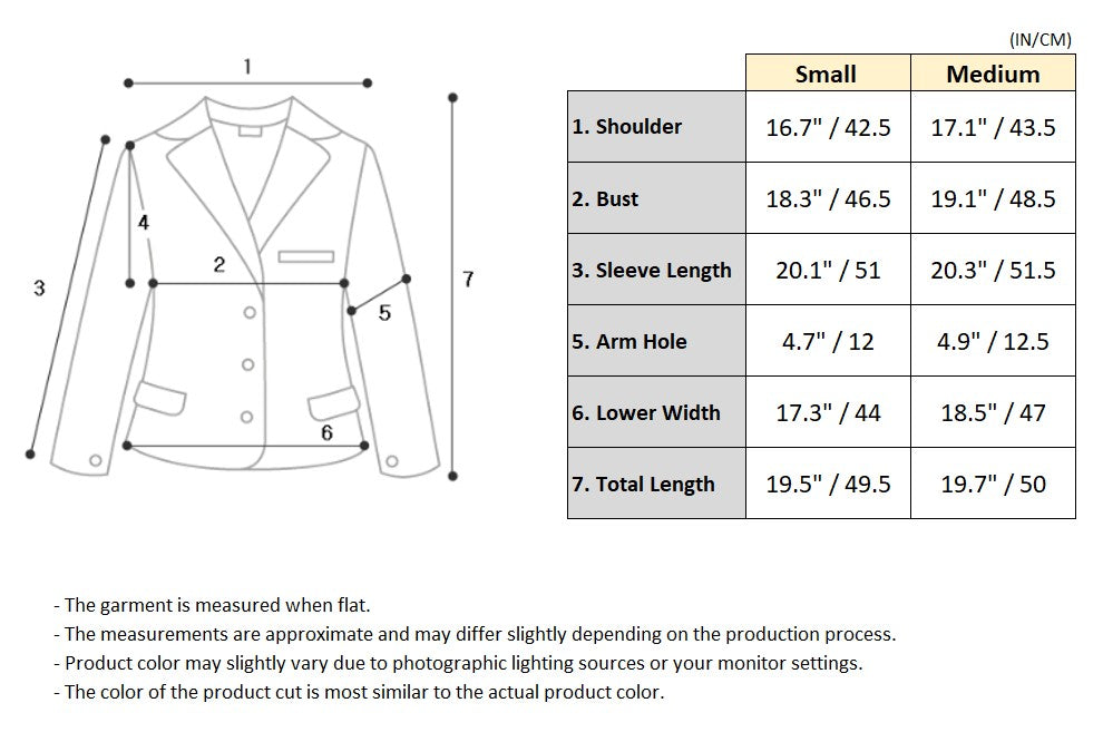 Carte Setup Jacket